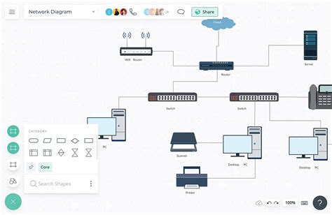 Network Diagram Software Draw Network Diagram Online, 55% OFF