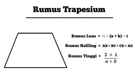 Memahami Rumus Luas Trapesium dan Rumus Keliling Trapesium – Gramedia ...