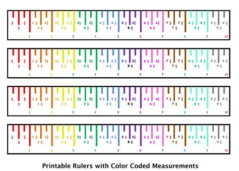 Ruler Template Inches