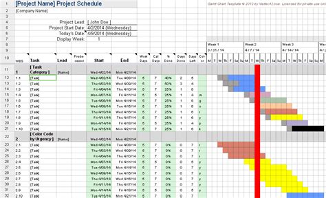 Excel Project Management Template With Gantt Schedule Creation – task list templates