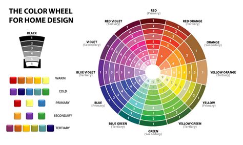 Valspar Paint Color Wheel