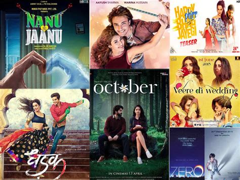 Romantic Movies 2018: Upcoming Bollywood Hindi Romantic Movies of 2018