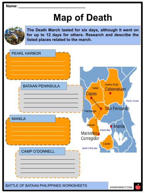 Battle of Bataan Philippines History and Aftermath, Facts for Kids