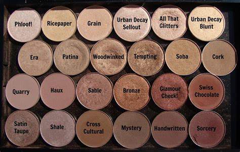 Swatches mac neutral eyeshadows photos swatches – Artofit