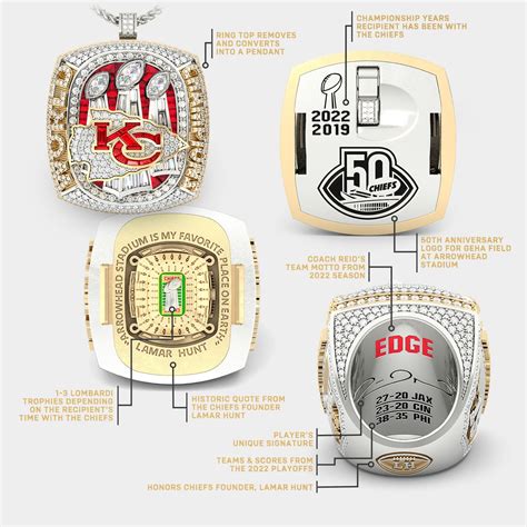 Chiefs Super Bowl Ring Ceremony 2023 - Image to u