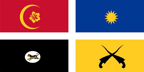 Redesign of the Federated Malay States flag : r/vexillology