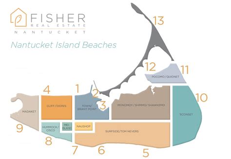 13 of the Best Nantucket Island Beaches and Map