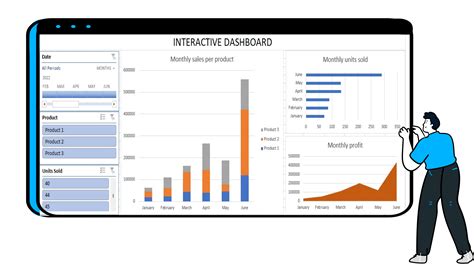 Dashboards In Excel Templates