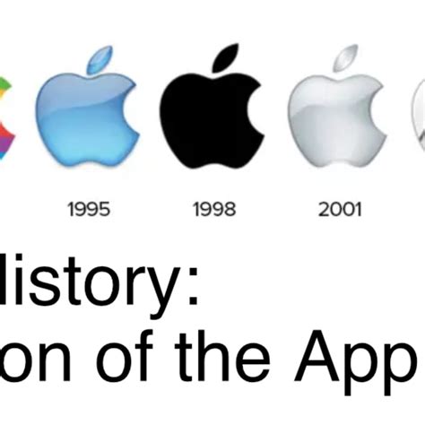 Evolution Of Apple Logo 2020 / History and mystery behind logos of ...