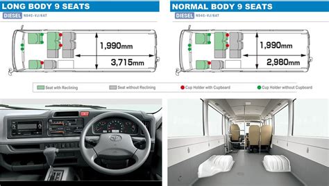 New Toyota Coaster Bus 9 Seater Van Interior photo, image, inside view ...