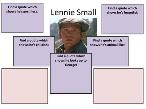 Structured revision sheets for George and Lennie in Of Mice and Men ...