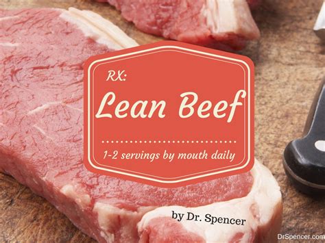 I Prescribe Lean Red Meat to my Patients – Dr. Spencer Nadolsky