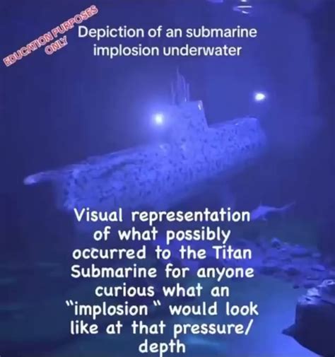 Preciction of an submarine implosion underwater Visual representation ...