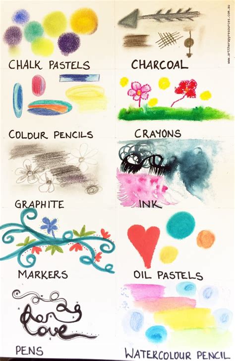 10 Art Mediums To Use in Your Art Therapy Sessions