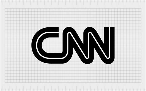 CNN Logo History: Reporting on the CNN News Logo