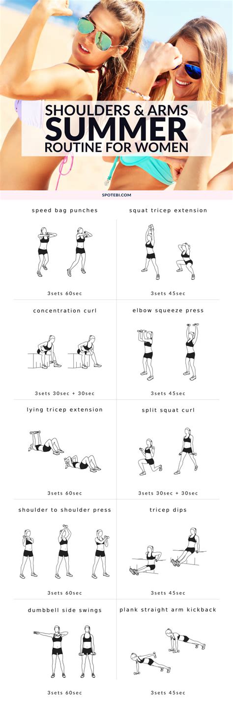 Shoulders & Arms Workout For Women