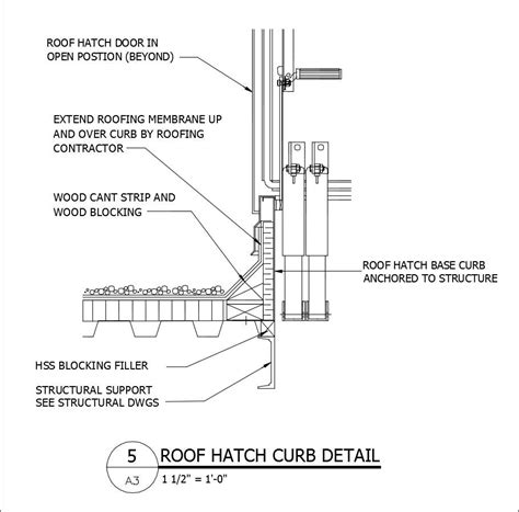 Free CAD Details-Roof Hatch Curb Detail – CAD Design | Free CAD Blocks ...