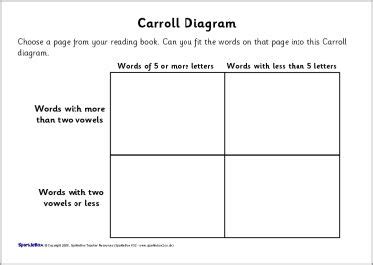 Year 4 Caroll and Venn diagram worksheets (SB6777) | Venn diagram worksheet, Carroll diagram ...