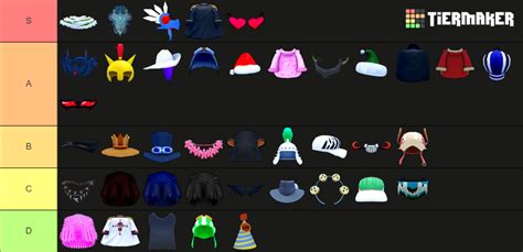 Accessories (BLOX FRUITS) Tier List (Community Rankings) - TierMaker