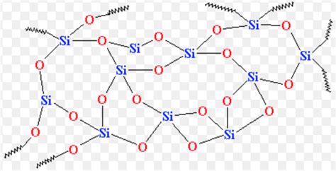 Silica Structure