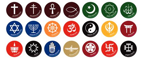 Indian Religion Symbols With Names