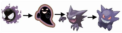 14 Facts About Gastly Evolution Levels - Pokemon Legends