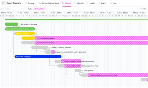 15 Free Gantt Chart Templates in Excel & ClickUp