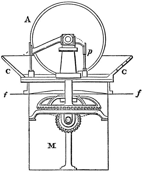 Gunpowder Mill | ClipArt ETC