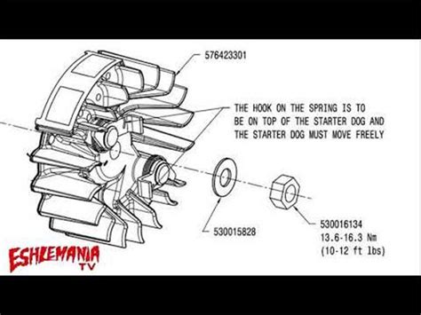 Husqvarna 125b Parts Diagram