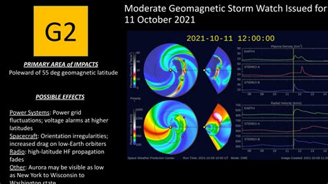 Geomagnetic storm warning as solar flare expected to directly hit Earth today | Science, Climate ...