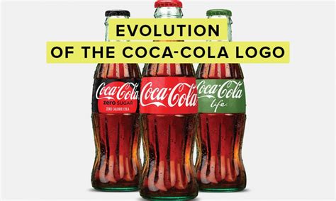 Coca-Cola Logo Design – History, Meaning and Evolution | Turbologo