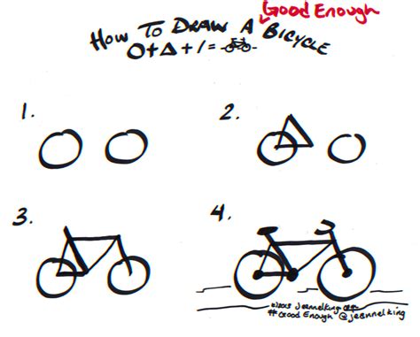 jeannelking.com | How to draw a Good Enough bicycle...two ways!