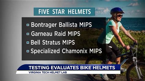 Bike safety: which helmets performed the best, and worst