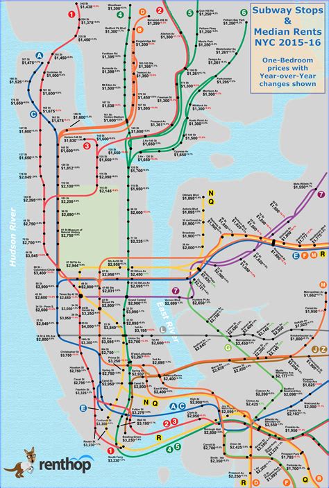 Map Shows The Median Rent Surrounding Subway Stops : r/nyc