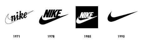 Nike Logo Evolution