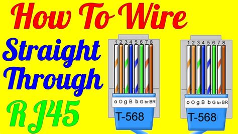 Cat5 Wiring Guide Cat 5 Cable Connector Wiring Diagram Cat5