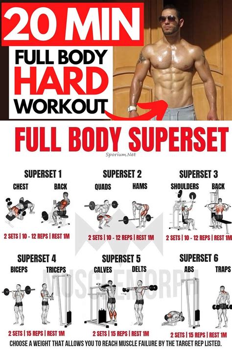 full body workout with weights | Bodybuilding workout plan, Workout ...