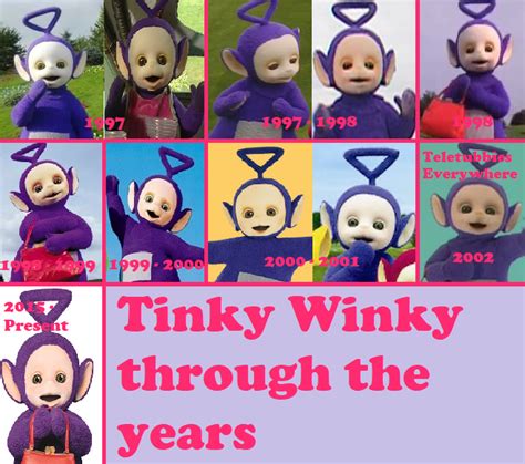 Teletubbies Names Tinky Winky