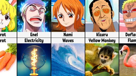 One Piece Characters Pictures With Names - Infoupdate.org