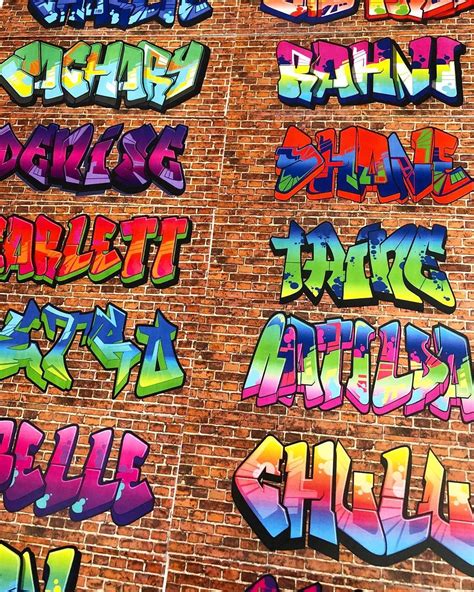 Free Printable Graffiti Name Creator - Printable Form, Templates and Letter