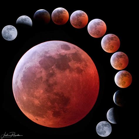 Phases of the 2019 Lunar Eclipse - Sky & Telescope - Sky & Telescope