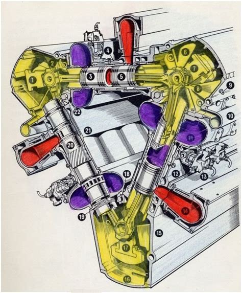 Napier Deltic - Odds and Ends - BigMackTrucks.com