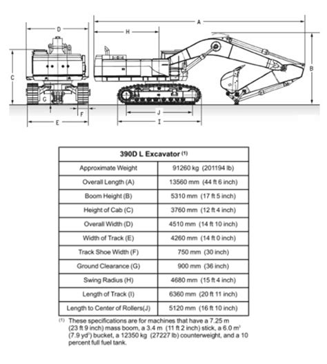 CAT 390 Excavator (2) – Offshore Construction Specialists Pte. Ltd