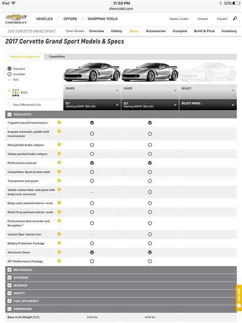 C6 Z06 vs C7 Grand Sport - CorvetteForum - Chevrolet Corvette Forum Discussion