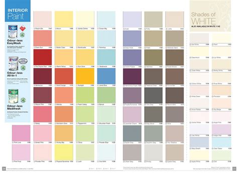 Living Room Nippon Paint Colour Chart - Perfect Image Reference - duwikw