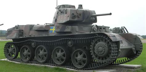 Swedish Armor in WW2