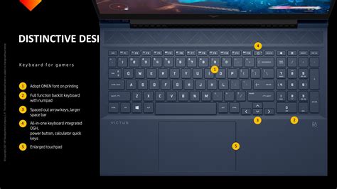 Hp Victus Encender Teclado - Image to u
