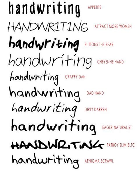 Design Context: HANDWRITING FONTS Types Of Handwriting, Handwriting Fonts, Branding Tools ...