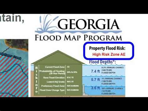 Georgia Flood MAP - Flood Risk Snapshot Tutorial - YouTube