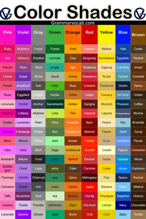 Color Names Chart